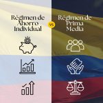 El Tribunal Administrativo de Cundinamarca estableció que la falta de prueba del traslado al Régimen de Ahorro Individual conserva la afiliación al Régimen de Prima Media
